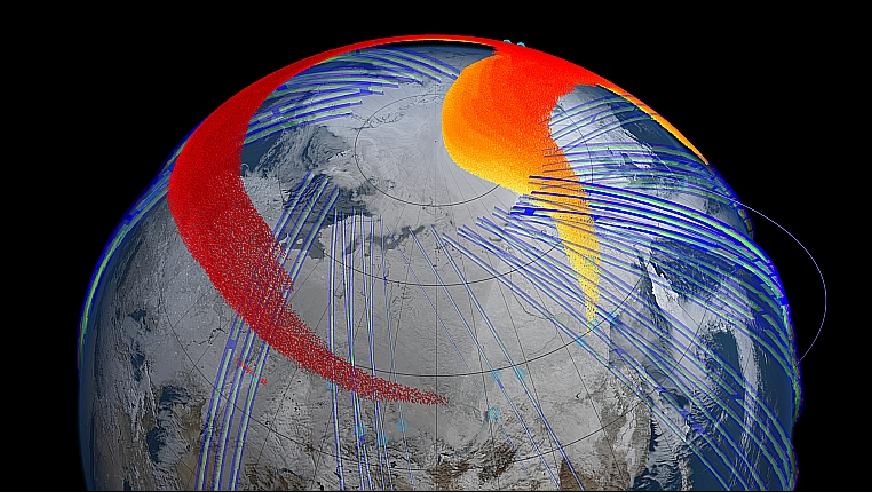 Figure 86: Model and satellite data show that four days after the bolide explosion, the faster, higher portion of the plume (red) had snaked its way entirely around the northern hemisphere and back to Chelyabinsk, Russia (image credit: NASA/GSFC)