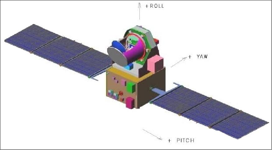 Figure 2: Deployed view of the Megha-Tropiques spacecraft (image credit: ISRO)