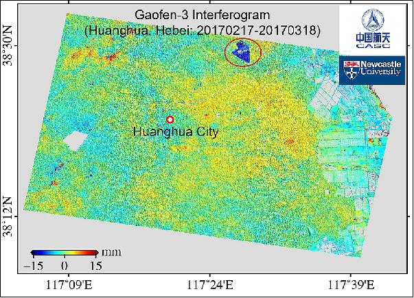 Figure 8: GF-3 interferogram over Huanghua, Hebei Province, China (20170217-20170318): (i) Time span: 29 days; Spatial baseline (orbital separation): 250 m; (ii) The range changes in the radar line of sight (LOS) are shown. Positive implies that the surface moves away from the satellite (i.e., the pixel exhibits subsidence), and negative implies uplift in LOS; (iii) Uplift signals are observed in the Nandagang Wetland Conservation Area (denoted by a red ellipse), image credit: Newcastle University, CASC