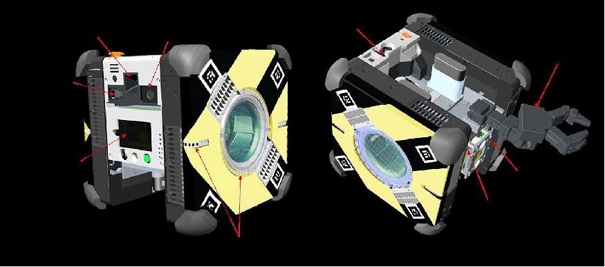 Figure 5: Annotated rendering of an Astrobee free flyer showing key sensing and human interface components, including the 6 cameras: Hazard Camera, Science Camera, Navigation Camera, Speed Camera, Perching Camera and Dock Camera (image credit: NASA)