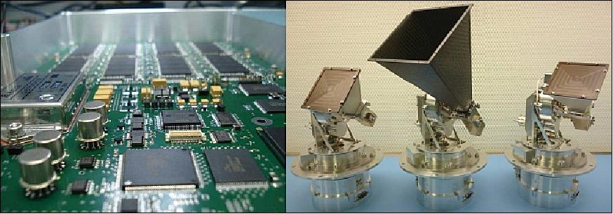 Figure 8: Photo of the FFMU (left) and +18 / +15 dBi APMs (right), image credit: SSTL