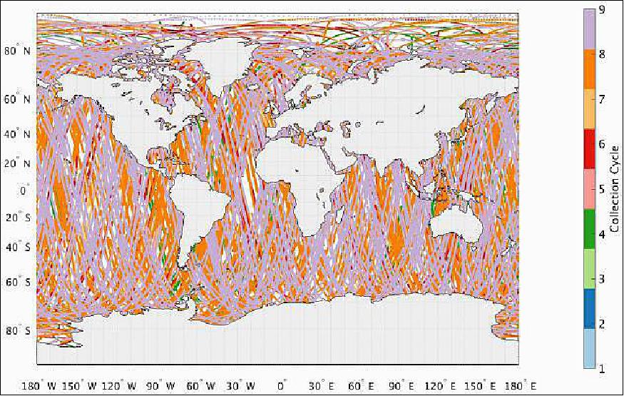 Figure 10: TDS-1 GNSS-R ocean geographical distribution and coverage from Sept 2014 to Feb 2015 (image credit: NOC, SSTL)