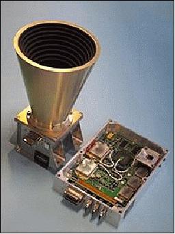 Figure 3: Photo of the Procyon star tracker (image credit: SSTL)