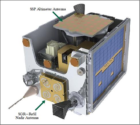 Figure 1: Illustration of the TechDemoSat-1 small satellite (image credit: SSTL)
