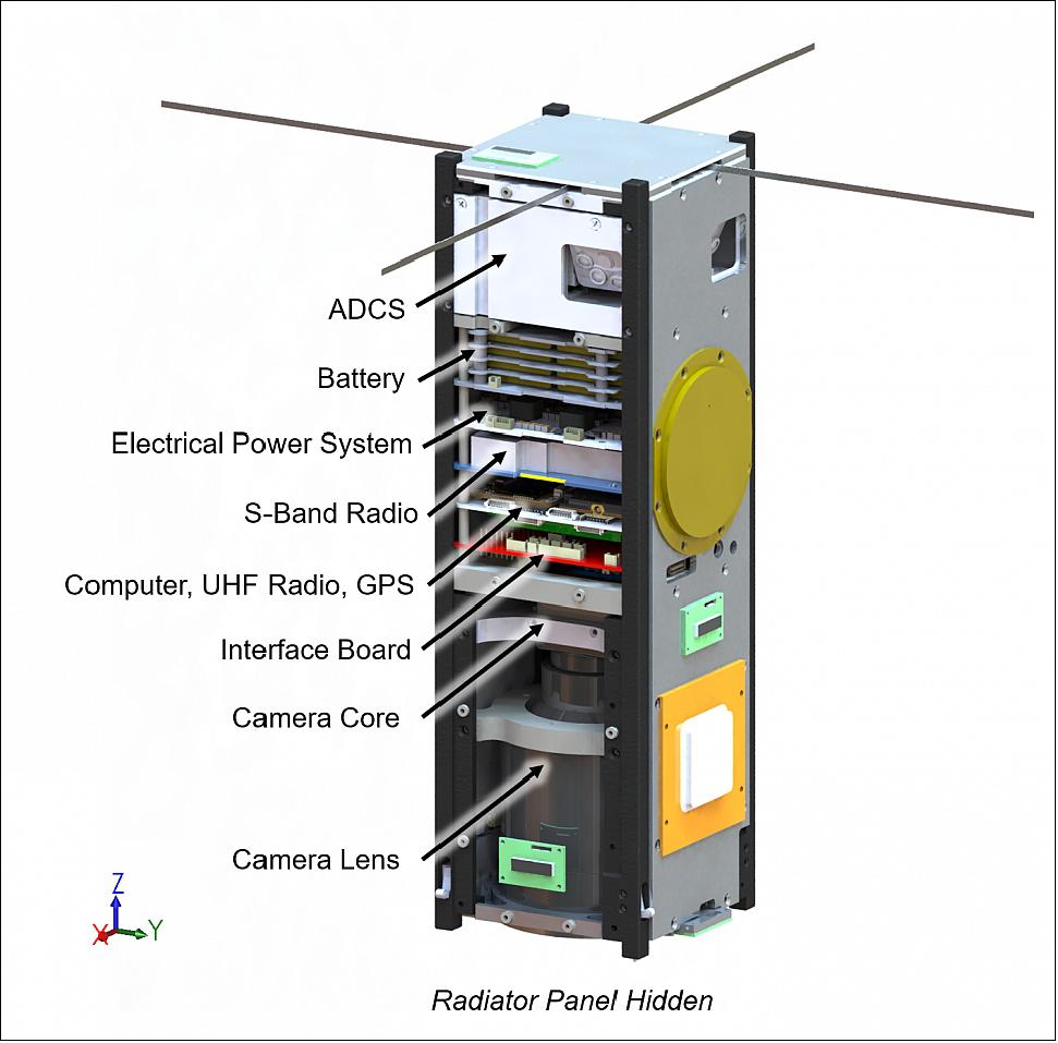 Figure 4: Illustration of the Phoenix CubeSat and its subsystems (image credit: ASU)