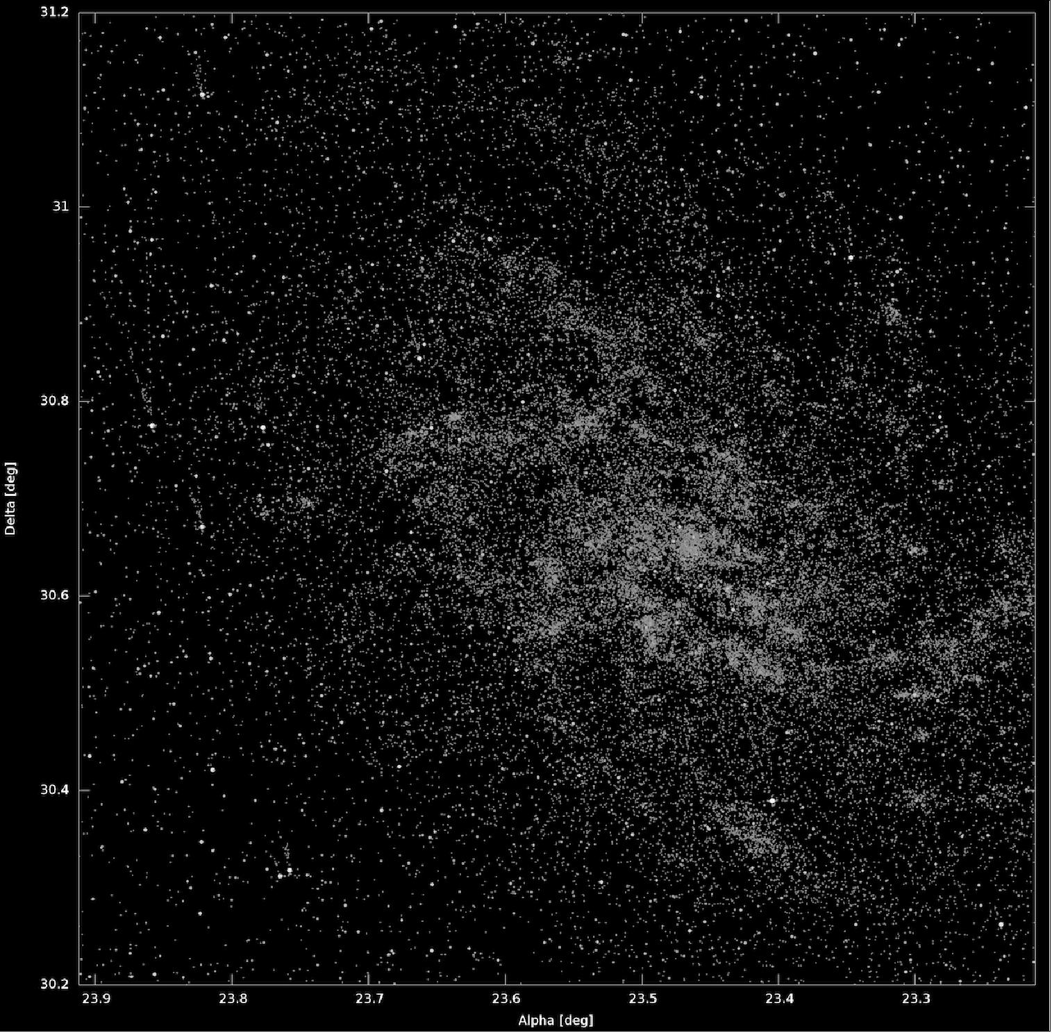 Figure 70: A view of M33, also known as the Triangulum galaxy, obtained by ESA's Gaia satellite. A new image of the patch of sky where M33 is found, based on 26 scans performed between 7 and 9 December 2016, shows all points where Gaia detected one or more sources (image credit: ESA/Gaia/DPAC)
