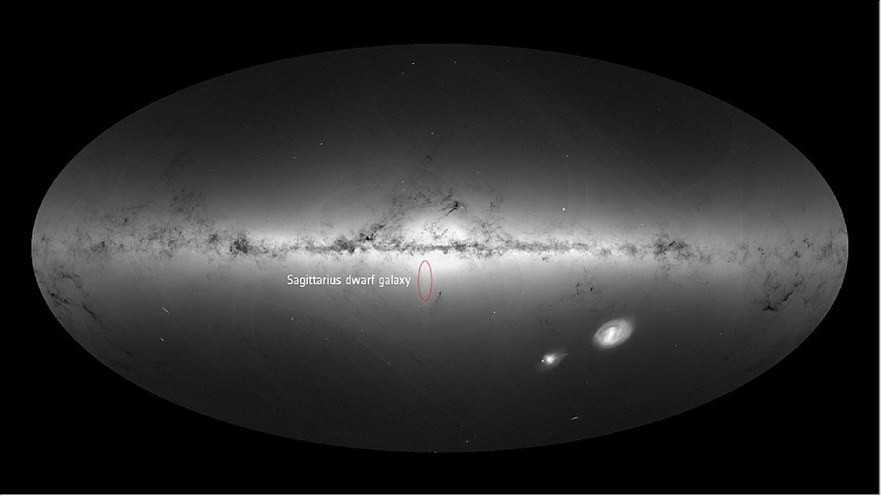 Figure 40: The Sagittarius dwarf galaxy in Gaia's all-sky view. The Sagittarius dwarf galaxy, a small satellite of the Milky Way that is leaving a stream of stars behind as an effect of our Galaxy's gravitational tug, is visible as an elongated feature below the Galactic center and pointing in the downwards direction in the all-sky map of the density of stars observed by ESA's Gaia mission between July 2014 to May 2016 (image credit: ESA/Gaia/DPAC)