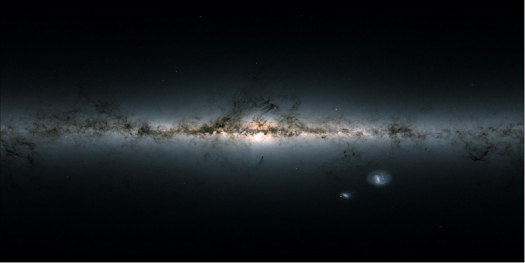 Figure 22: Gaia's all-sky view of our Milky Way Galaxy and neighboring galaxies, based on measurements of nearly 1.7 billion stars and displayed in an equirectangular projection. It has been obtained by projecting the celestial sphere onto a rectangle and is suitable for full-dome presentations. The map shows the total brightness and color of stars observed by the ESA satellite in each portion of the sky between July 2014 and May 2016. Brighter regions indicate denser concentrations of especially bright stars, while darker regions correspond to patches of the sky where fewer bright stars are observed. The color representation is obtained by combining the total amount of light with the amount of blue and red light recorded by Gaia in each patch of the sky (image credit: ESA/Gaia/DPAC, CC BY-SA 3.0 IGO)