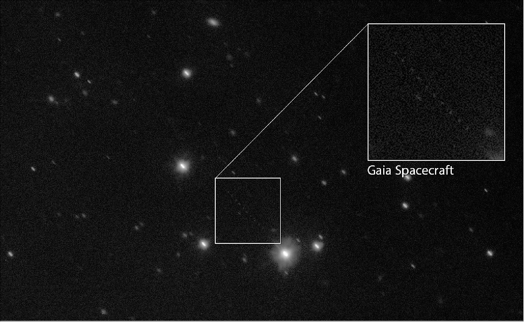 Figure 16: Pinpointing Gaia from Earth – annotated (image credit: ESO; CC BY 4.0)