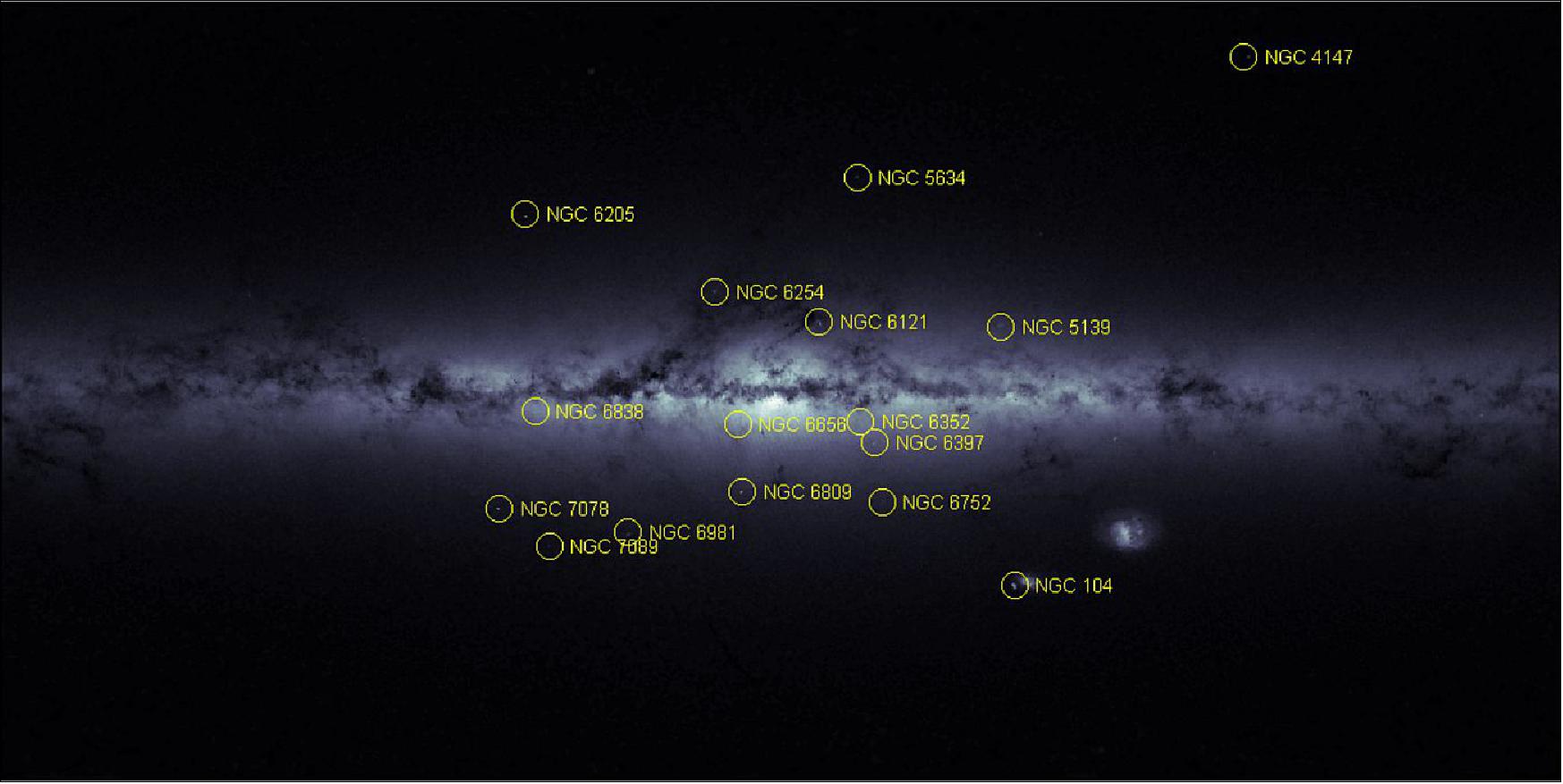 Figure 86: Annotated stellar density map (image credit: ESA/Gaia – CC BY-SA 3.0 IGO, Edmund Serpell)