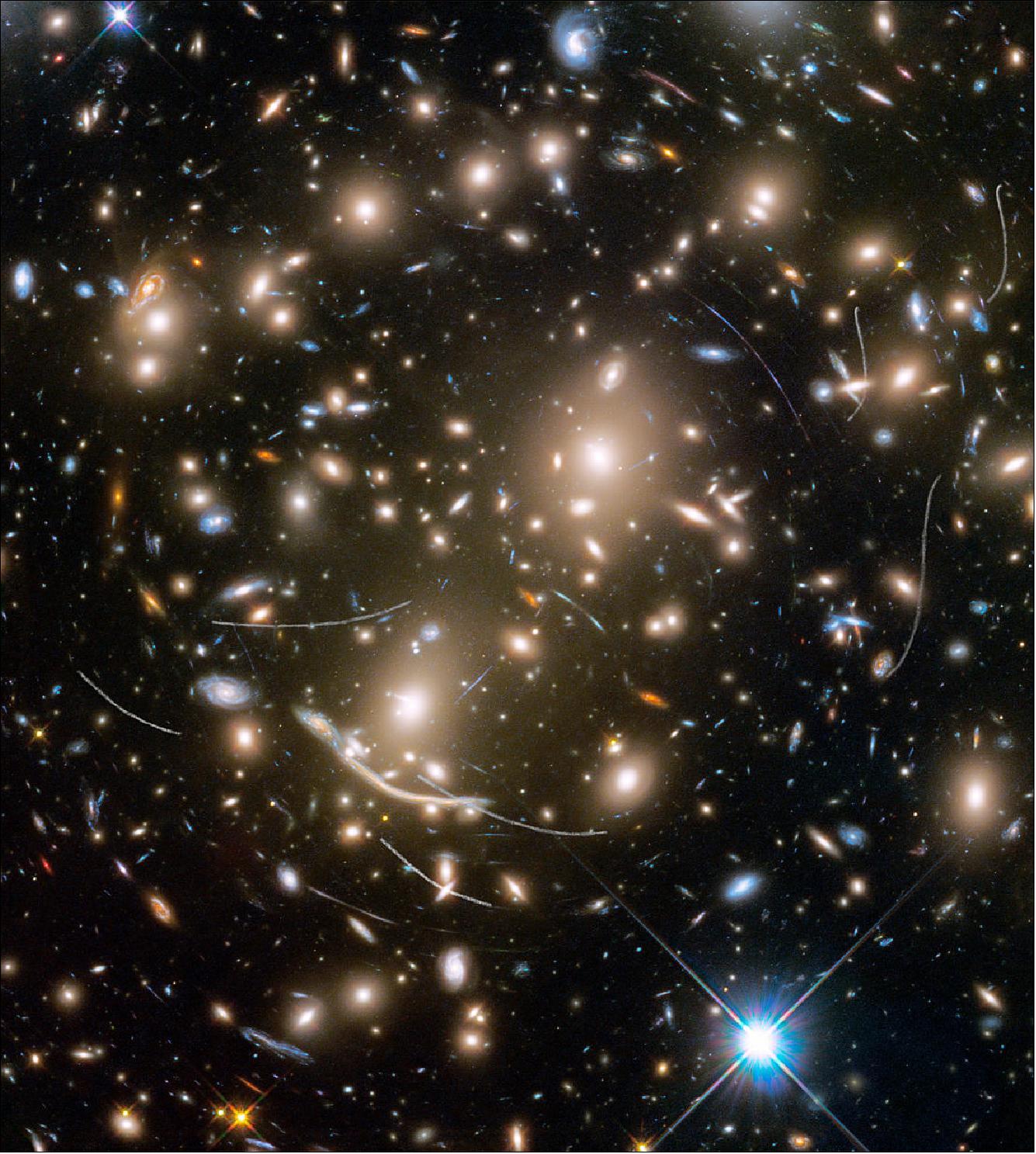 Figure 32: This image was assembled from several exposures taken in visible and infrared light. The field's position on the sky is near the ecliptic, the plane of our Solar System. This is the zone in which most asteroids reside, which is why Hubble astronomers saw so many crossings. Hubble deep-sky observations taken along a line-of-sight near the plane of our Solar System commonly record asteroid trails (image credit: NASA, ESA, and B. Sunnquist and J. Mack (STScI) Acknowledgment: NASA, ESA, and J. Lotz (STScI) and the HFF Team)