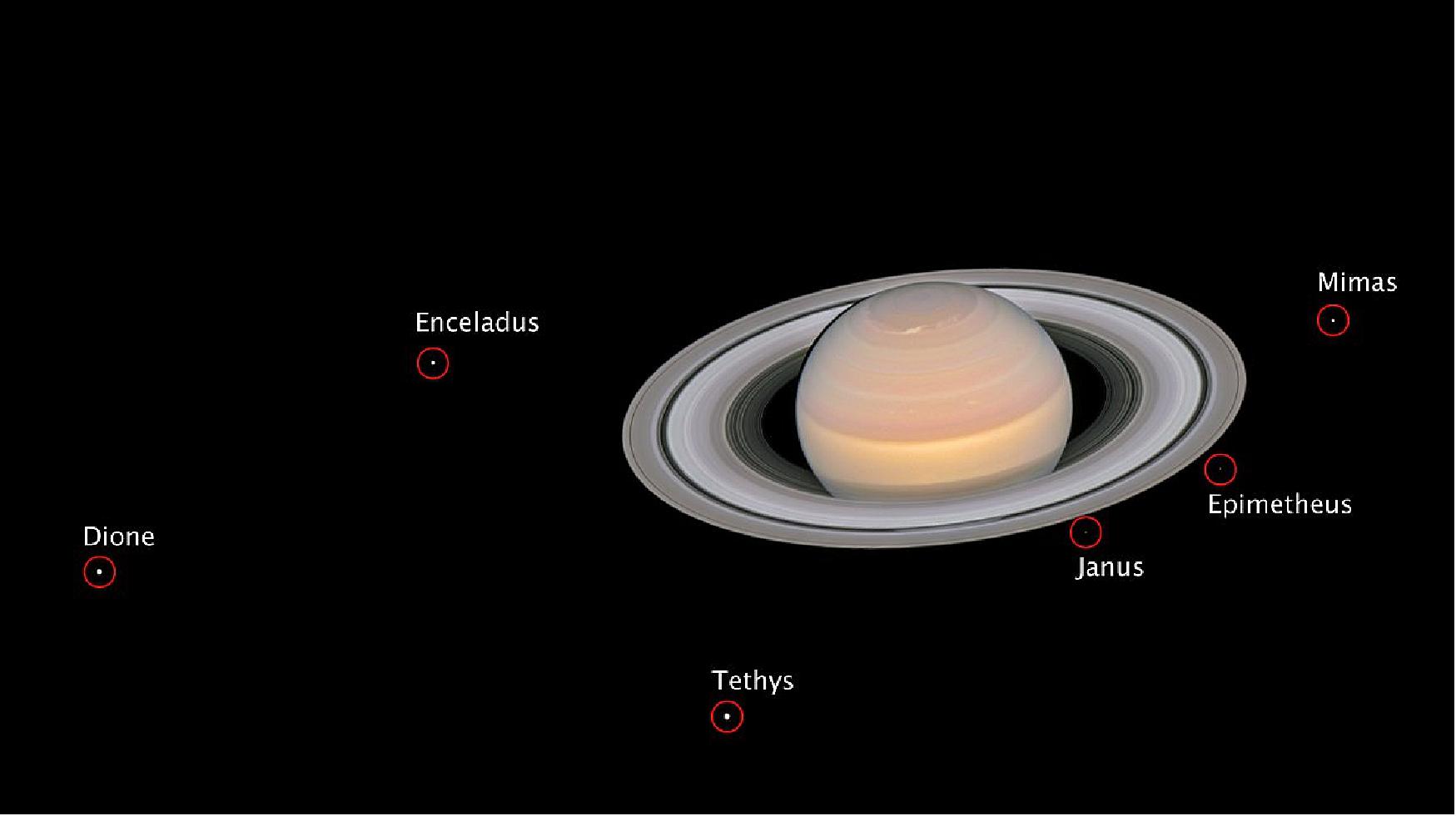 Figure 23: This composite image, taken by the NASA/ESA Hubble Space Telescope on 6 June 2018, shows the ringed planet Saturn with six of its 62 known moons. With a diameter of 1123 km, Dione is the fourth-largest of Saturn’s moons and the largest of the siblings in this family portrait. The smallest satellite in this picture is the irregularly shaped Epimetheus, with a size of 143 x 108 x 98 km. The image is a composite because the moons move during the Saturn exposures, and individual frames must be realigned to make a color portrait [image credit: NASA, ESA, A. Simon (GSFC) and the OPAL Team, and J. DePasquale (STScI)]