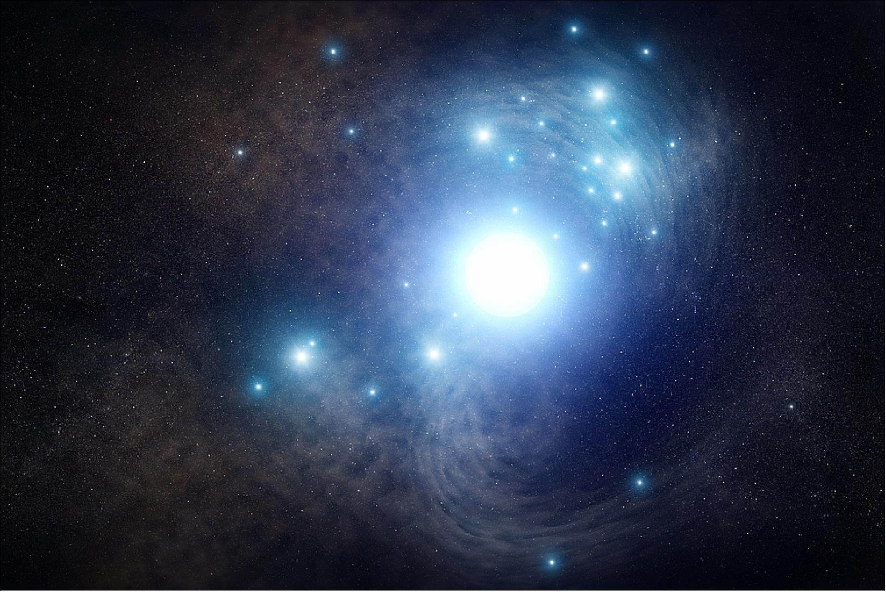 Figure 7: This is an artist's concept of a blue supergiant star that once existed inside a cluster of young stars in the spiral galaxy NGC 3938, located 65 million light-years away. It exploded as a supernova in 2017, and Hubble Space Telescope archival photos were used to locate the doomed progenitor star, as it looked in 2007. The star may have been as massive as 50 suns and burned at a furious rate, making it hotter and bluer than our Sun. It was so hot, it had lost its outer layers of hydrogen and helium. When it exploded in 2017, astronomers categorized it as a Type Ic supernova because of the lack of hydrogen and helium in the supernova's spectrum. In an alternative scenario (not shown here) a binary companion to the massive star may have stripped off its hydrogen and helium layers [image credits: NASA, ESA, and J. Olmsted (STScI)]