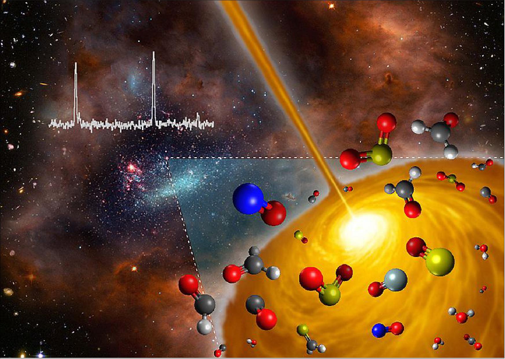 Figure 46: Artist's concept image of the hot molecular core discovered in the Large Magellanic Cloud [image credit: RIS/Tohoku University. The figure is a derivative work of the following sources (ESO/M. Kornmesser; NASA, ESA, and S. Beckwith (STScI) and the HUDF Team; NASA/ESA and the Hubble Heritage Team (AURA/STScI)/HEI]