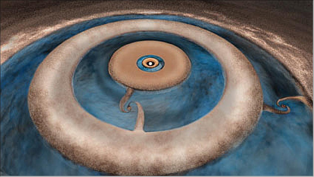Figure 45: Artist's impression of the protoplanetary disk surrounding the young star HD 163296. By studying the dust (ruddy brown) and carbon monoxide gas (light blue) profiles of the disk, astronomers discovered tantalizing evidence that two planets are forming in the outer two dust gaps in the disk (image credit: B. Saxton, NRAO/AUI/NSF)