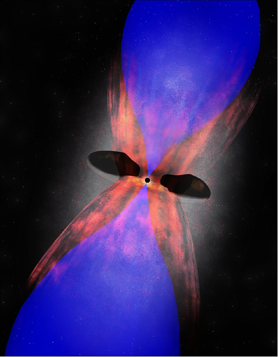 Figure 40: Artist's impression of galaxy at the center of the Phoenix Cluster. Powerful radio jets from the supermassive black hole at the center of the galaxy are creating giant radio bubbles (blue) in the ionized gas surrounding the galaxy. ALMA has detected cold molecular gas (red) hugging the outside of the bubbles. This material could eventually fall into the galaxy where it could fuel future star birth and feed the supermassive black hole (image credit: B. Saxton (NRAO/AUI/NS)]