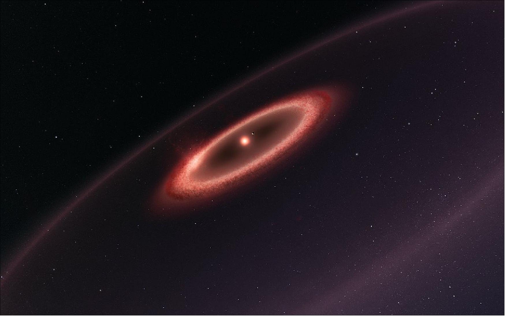 Figure 29: Artist's impression of the dust belts around Proxima Centauri (image credit: ESO, Release No: eso1735) 31)
