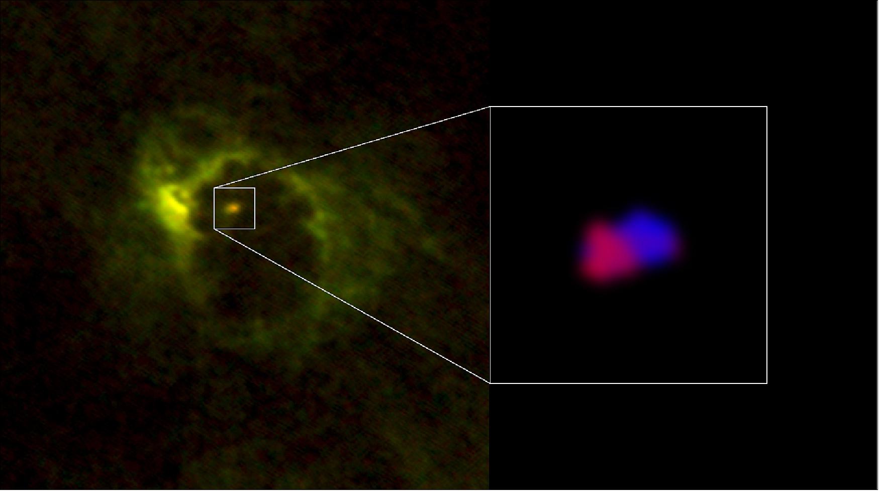 Figure 27: Motion of gas around the supermassive black hole in the center of M77. The gas moving toward us is shown in blue and that moving away from us is in red. The gas's rotation is centered around the black hole (image credit: ALMA (ESO/NAOJ/NRAO), Imanishi et al.)