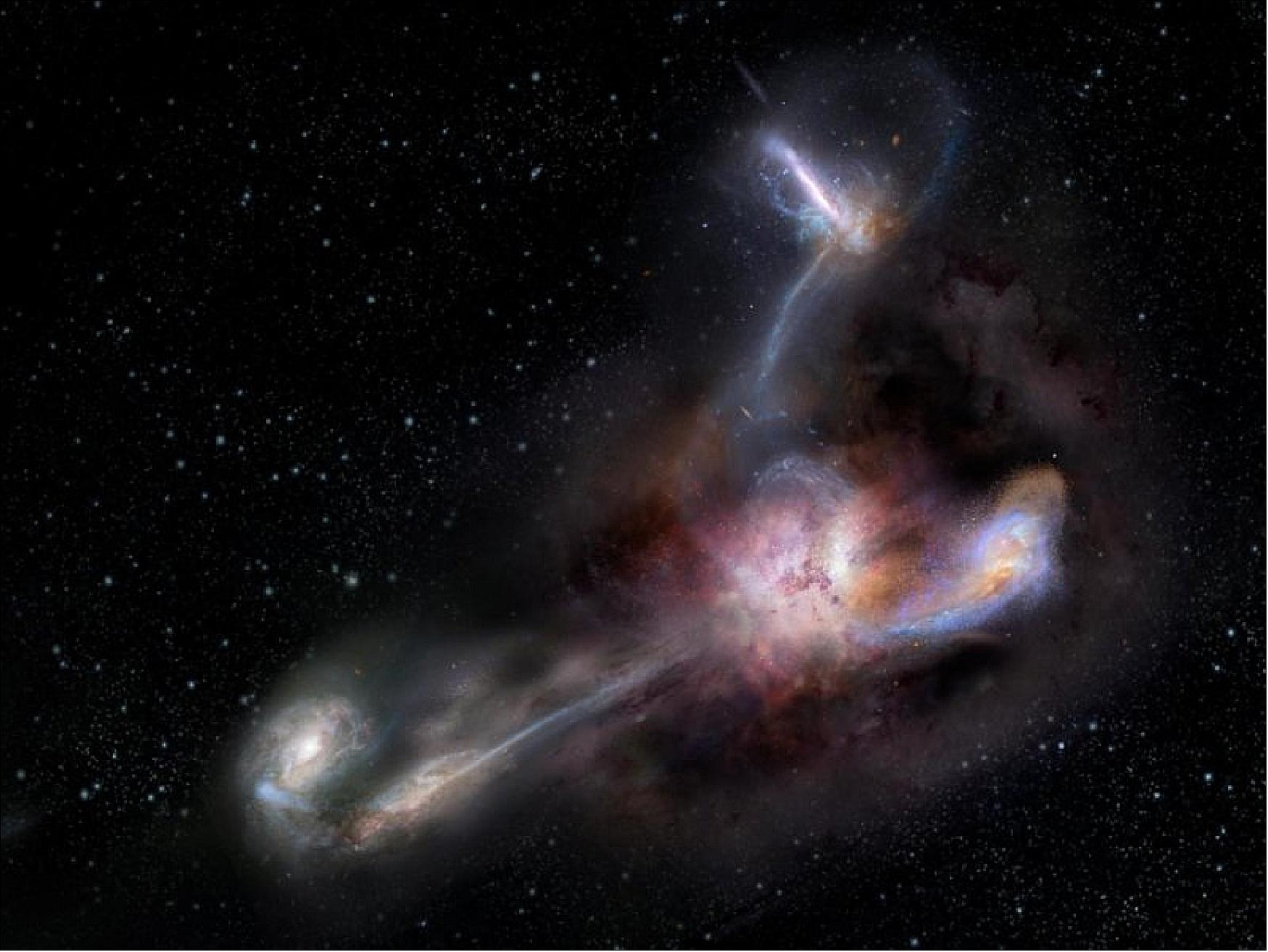 Figure 11: Artist impression of W2246-0526, the most luminous known galaxy, and three companion galaxies (image credit: NRAO/AUI/NSF, S. Dagnello)