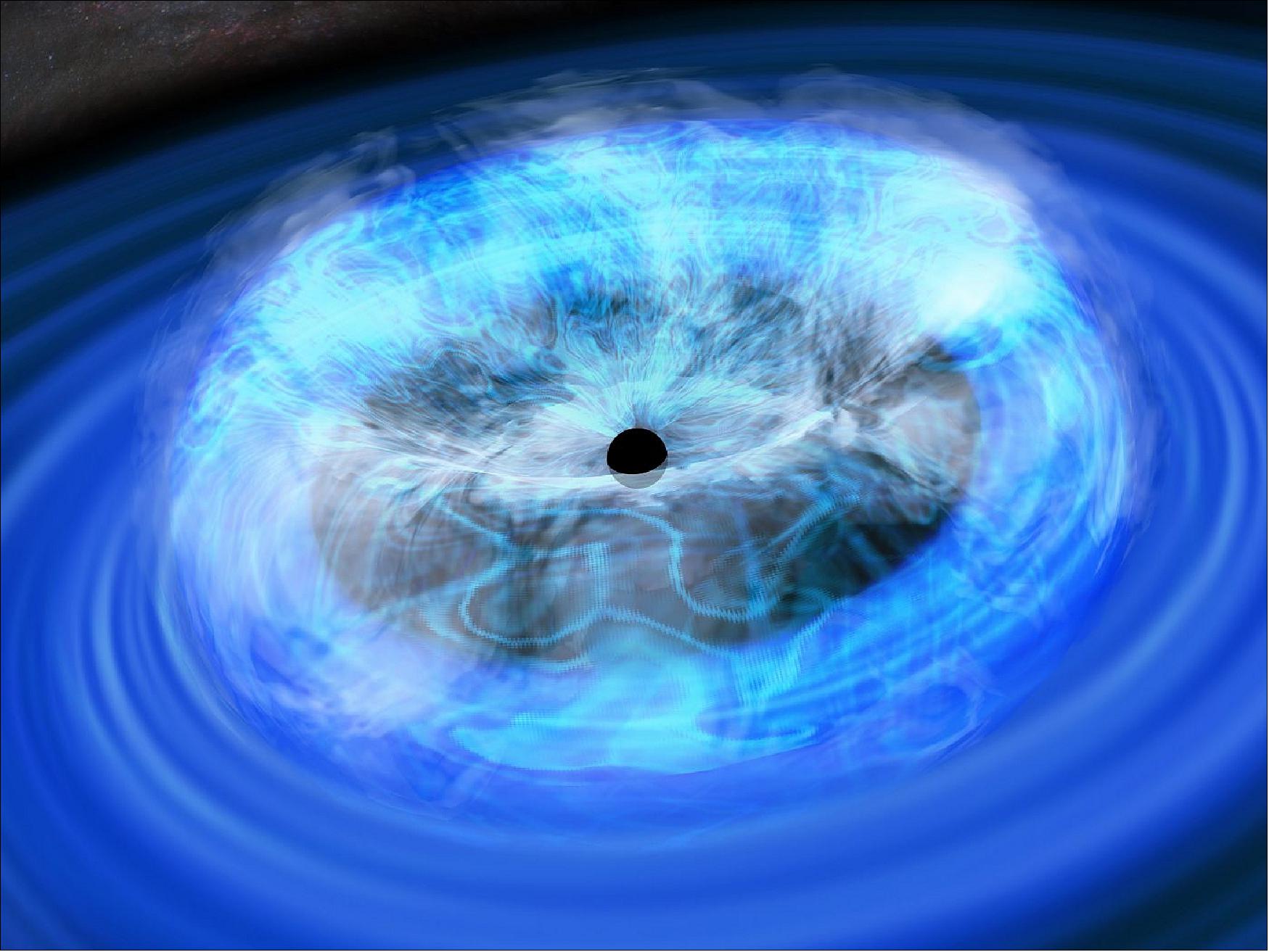 Figure 2: Artist's rendering of the corona around a black hole (image credit: RIKEN)