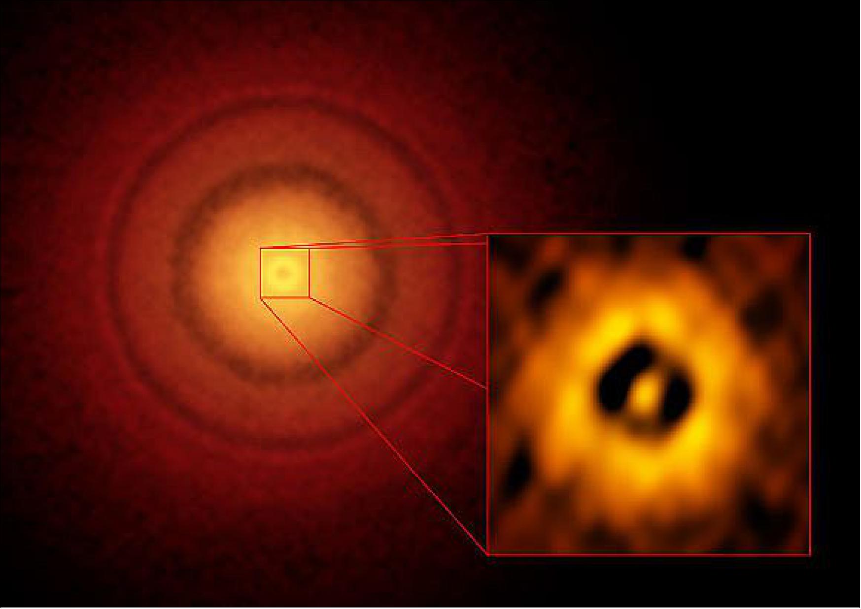 Figure 53: This ALMA image shows the planet-forming disc around TW Hydrae. The inset image zooms in on the gap nearest to the star, which is at the same distance as the Earth is from the Sun, suggesting an infant version of an Earth-like exoplanet could be emerging from the dust and gas. The additional concentric light and dark features represent other planet-forming regions farther out in the disc (image credit: S. Andrews, Harvard-Smithsonian Center for Astrophysics / ALMA / ESO / NAOJ / NRAO) 67)
