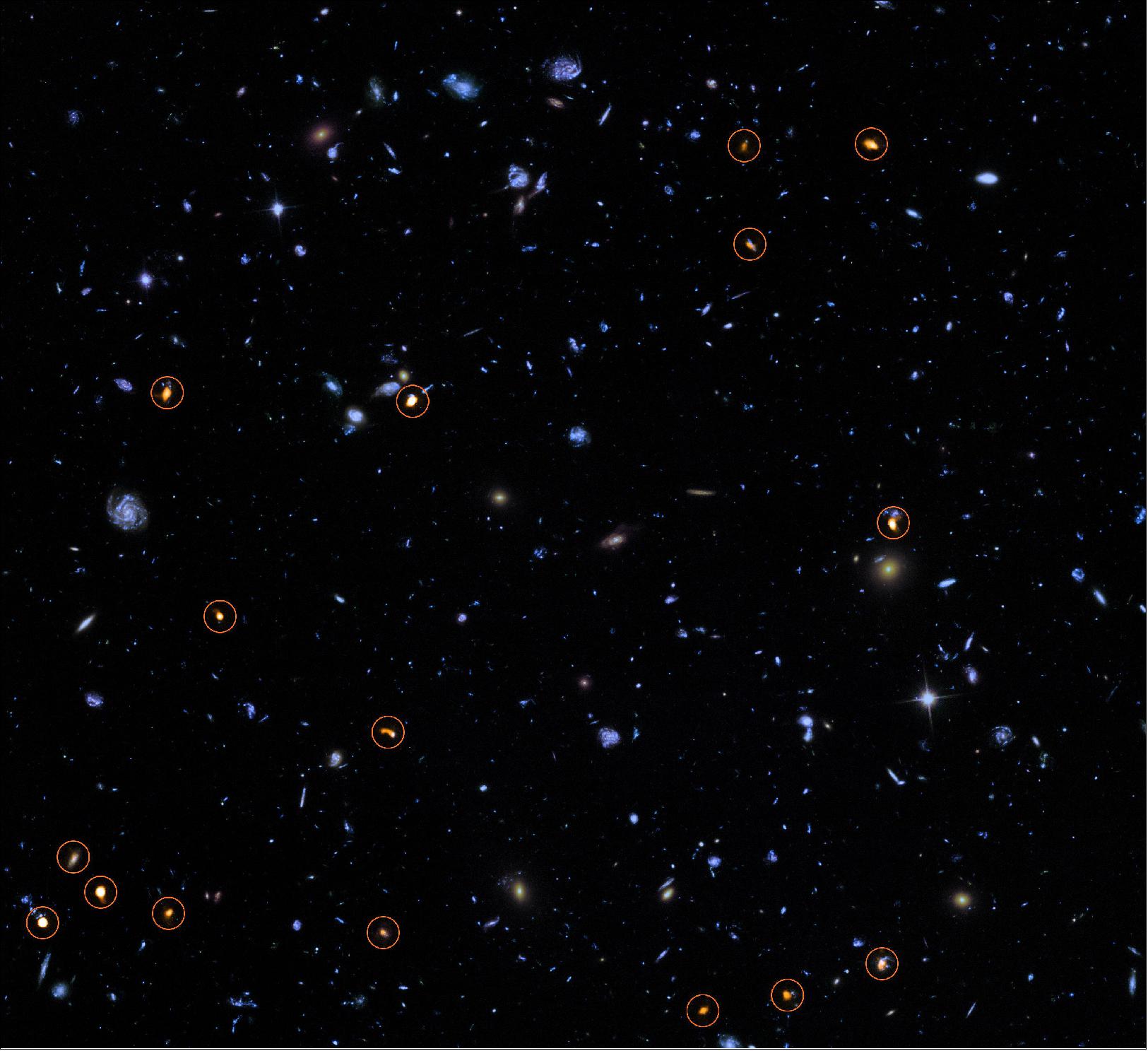 Figure 48: This image combines a background picture taken by the NASA/ESA Hubble Space Telescope (blue/green) with a new very deep ALMA view of this field (orange, marked with circles). All the objects that ALMA sees appear to be massive star-forming galaxies (image credit: ALMA (ESO/NAOJ/NRAO)/NASA/ESA/J. Dunlop et al. and S. Beckwith (STScI) and the HUDF Team)
