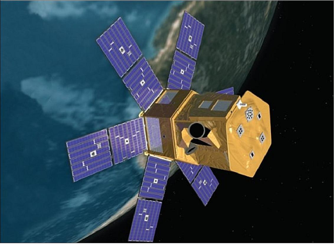 Figure 2: Artist's rendition of the deployed SORCE spacecraft in orbit (image credit: CU/LASP)