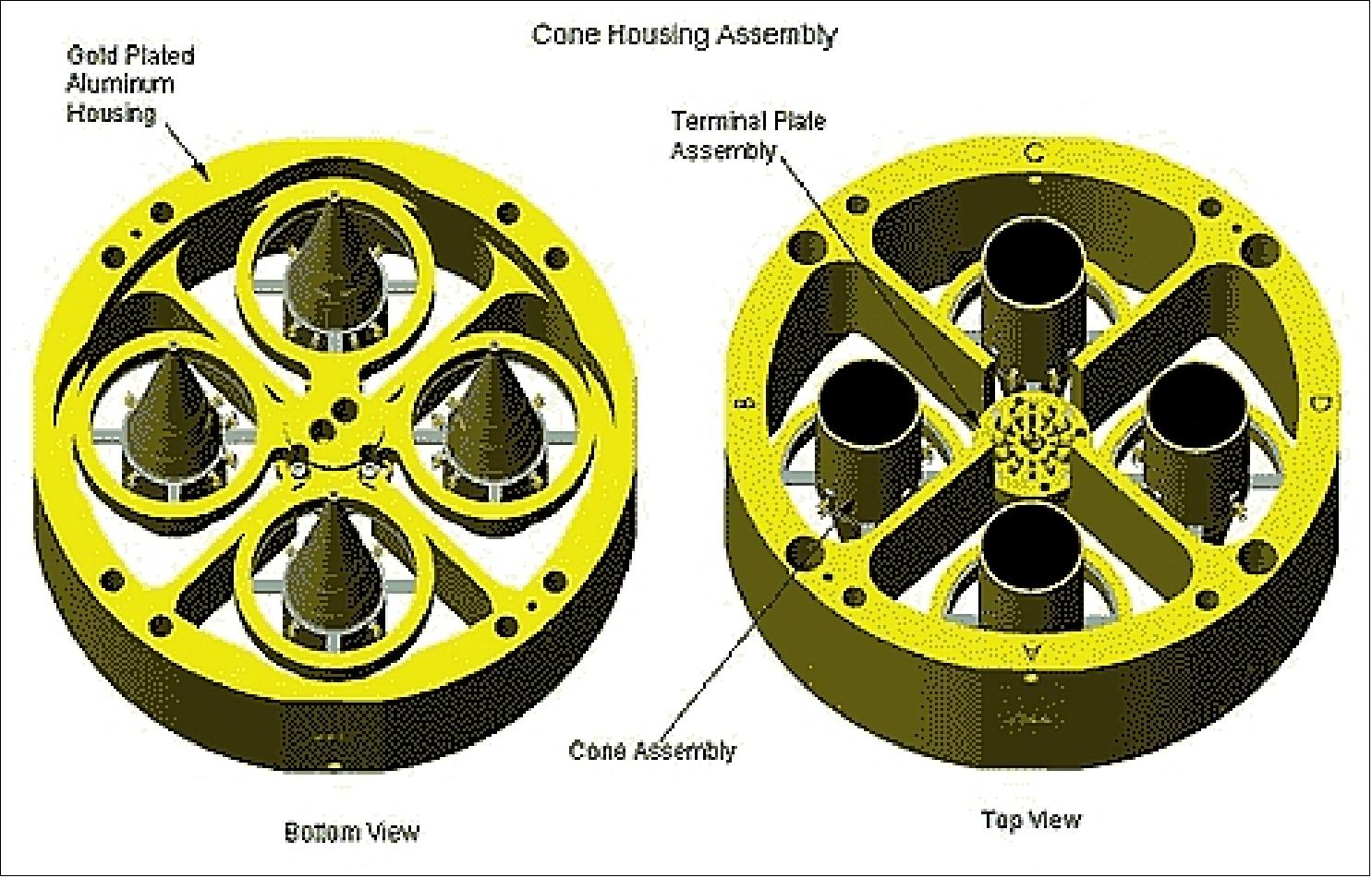 Figure 12: Top and bottom view of cone housing assembly (image credit: LASP)