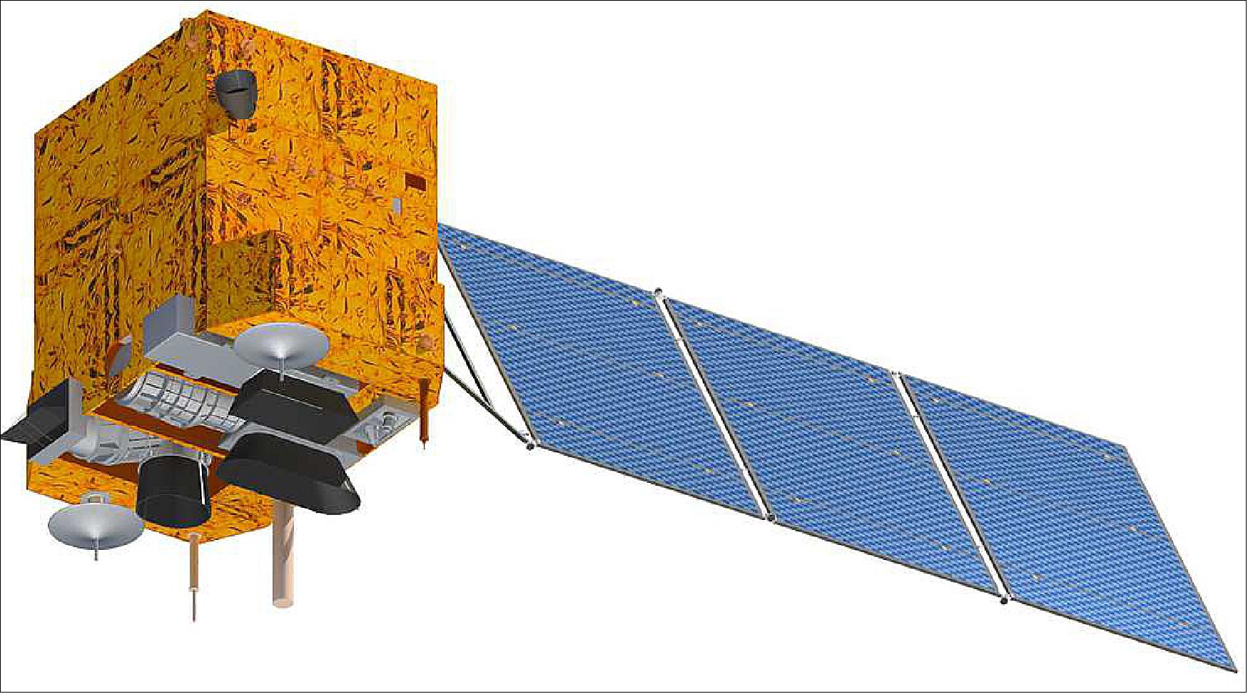 Figure 1: Artist's rendition of the CBERS-4A satellite (image credit: INPE)