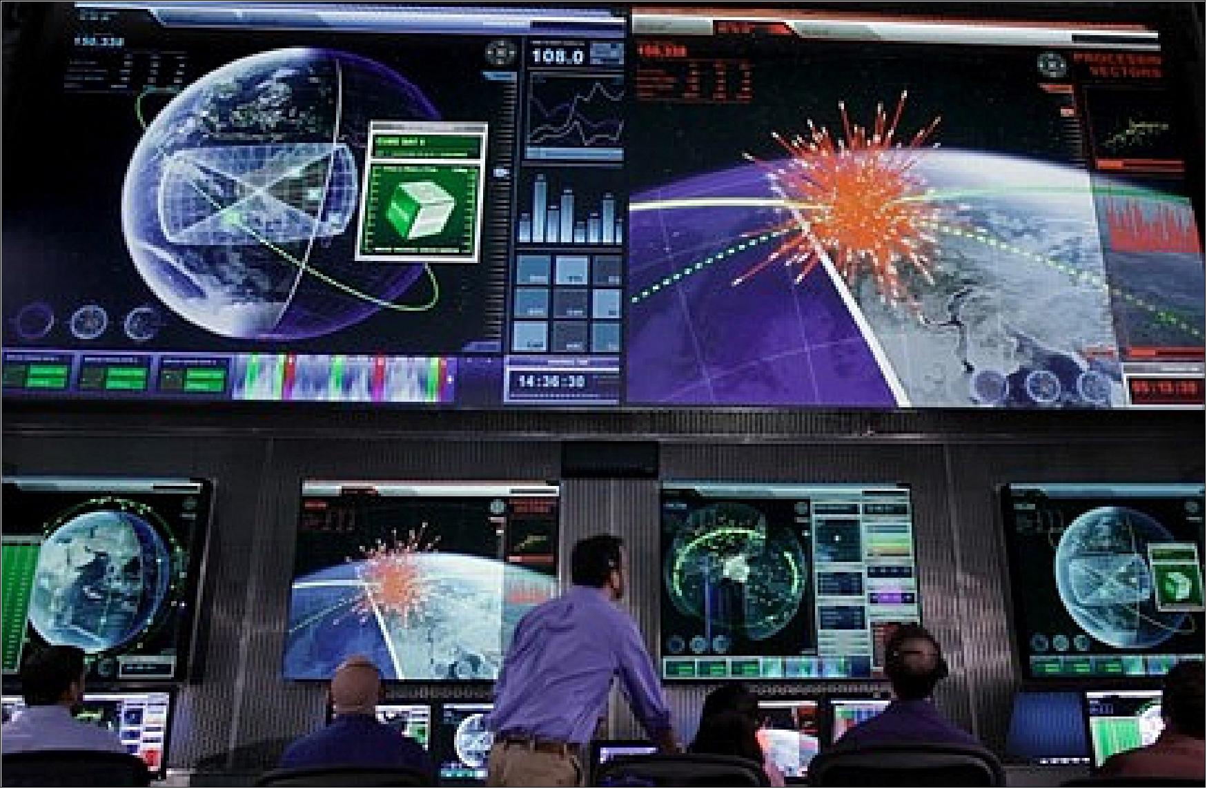 Figure 4: A view inside Lockheed Martin's prototype Space Fence control center (image credit: Lockheed Martin) 10)