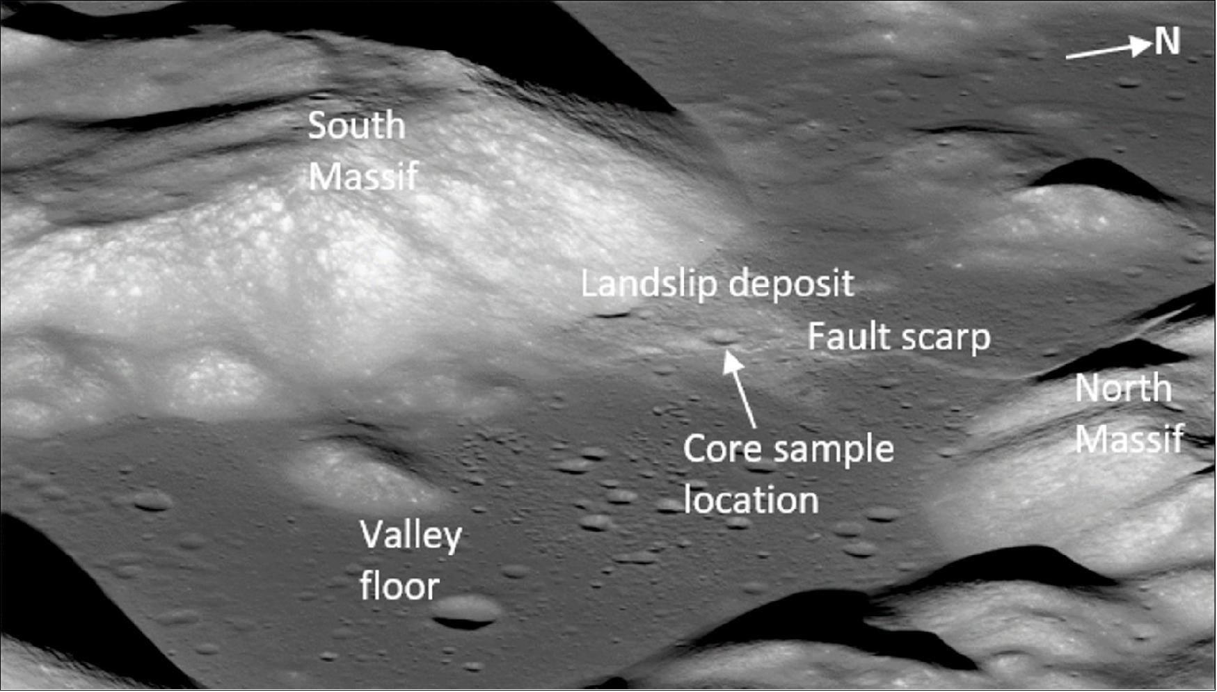 Figure 3: The Apollo 17 region. Oblique view of 18 km wide and 2.6 km deep Taurus-Littrow valley. Original image by NASA/GSFC/Arizona State University using the LRO (Lunar Reconnaissance Orbiter) image M192703697LR, annotated by Francesca McDonald (image credit: NASA/GSFC, Arizona State University)