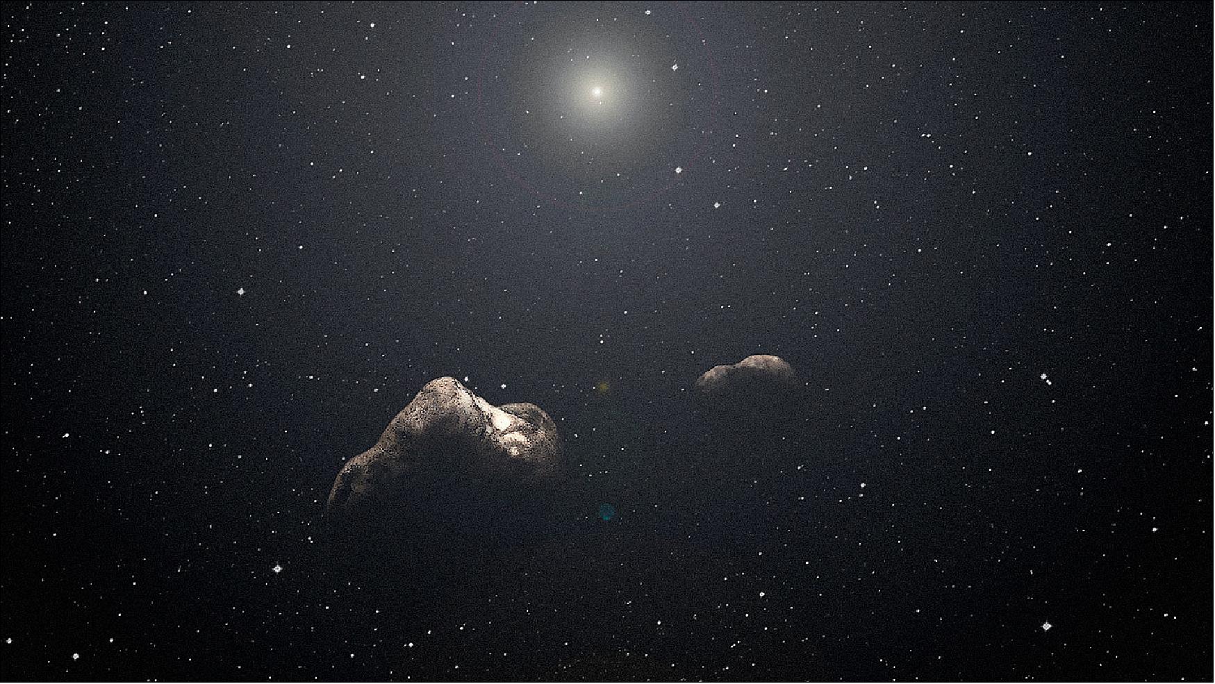 Figure 62: The SwRI-led SSOLS (Solar System Origins Legacy Survey) will search for Kuiper Belt objects such as those shown in this artist’s illustration of a widely separated binary (image credit: Courtesy of Southwest Research Institute and Alex H. Parker)