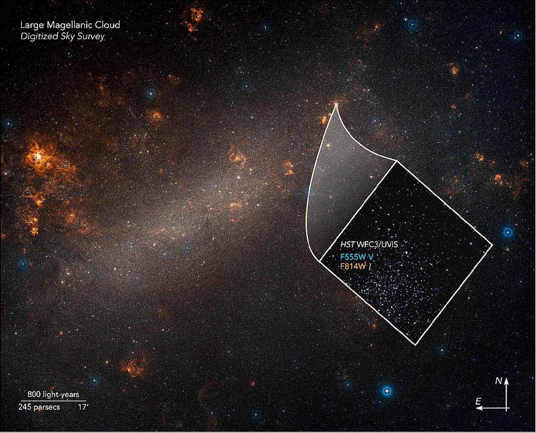 Figure 58: Compass Image of Large Magellanic Cloud [image credit: NASA, ESA, and A. Riess (STScI/JHU)]