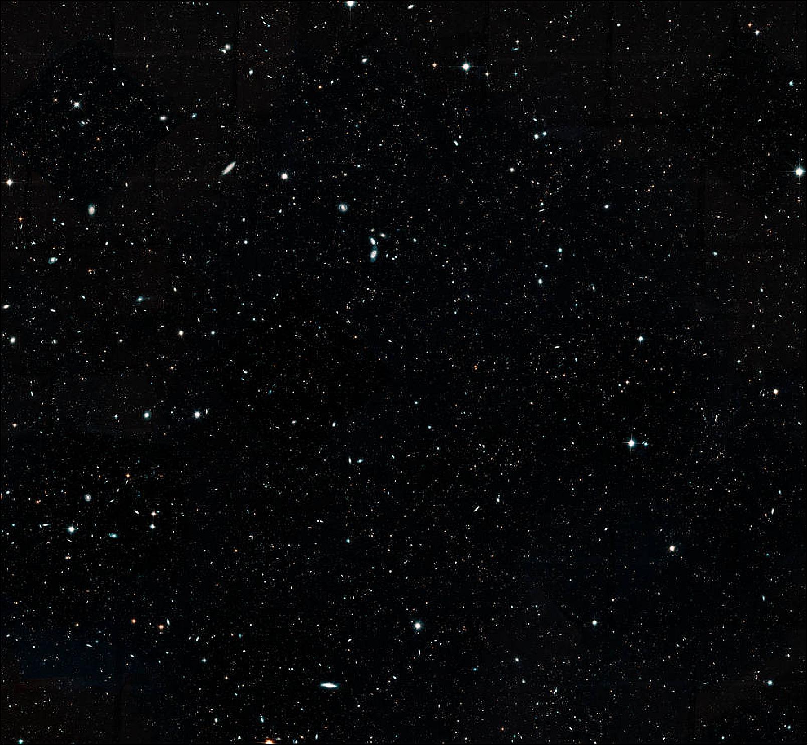 Figure 51: This Hubble Space Telescope image represents a portion of the Hubble Legacy Field, one of the widest views of the universe ever made. The image, a combination of thousands of snapshots, represents 16 years' worth of observations. The Hubble Legacy Field includes observations taken by several Hubble deep-field surveys, including the eXtreme Deep Field (XDF), the deepest view of the universe. The wavelength range stretches from ultraviolet to near-infrared light, capturing all the features of galaxy assembly over time. This cropped image mosaic presents a wide portrait of the distant universe and contains roughly 200,000 galaxies. They stretch back through 13.3 billion years of time to just 500 million years after the universe's birth in the big bang (image credit: NASA, ESA, G. Illingworth and D. Magee (University of California, Santa Cruz), K. Whitaker (University of Connecticut), R. Bouwens (Leiden University), P. Oesch (University of Geneva) and the Hubble Legacy Field team)