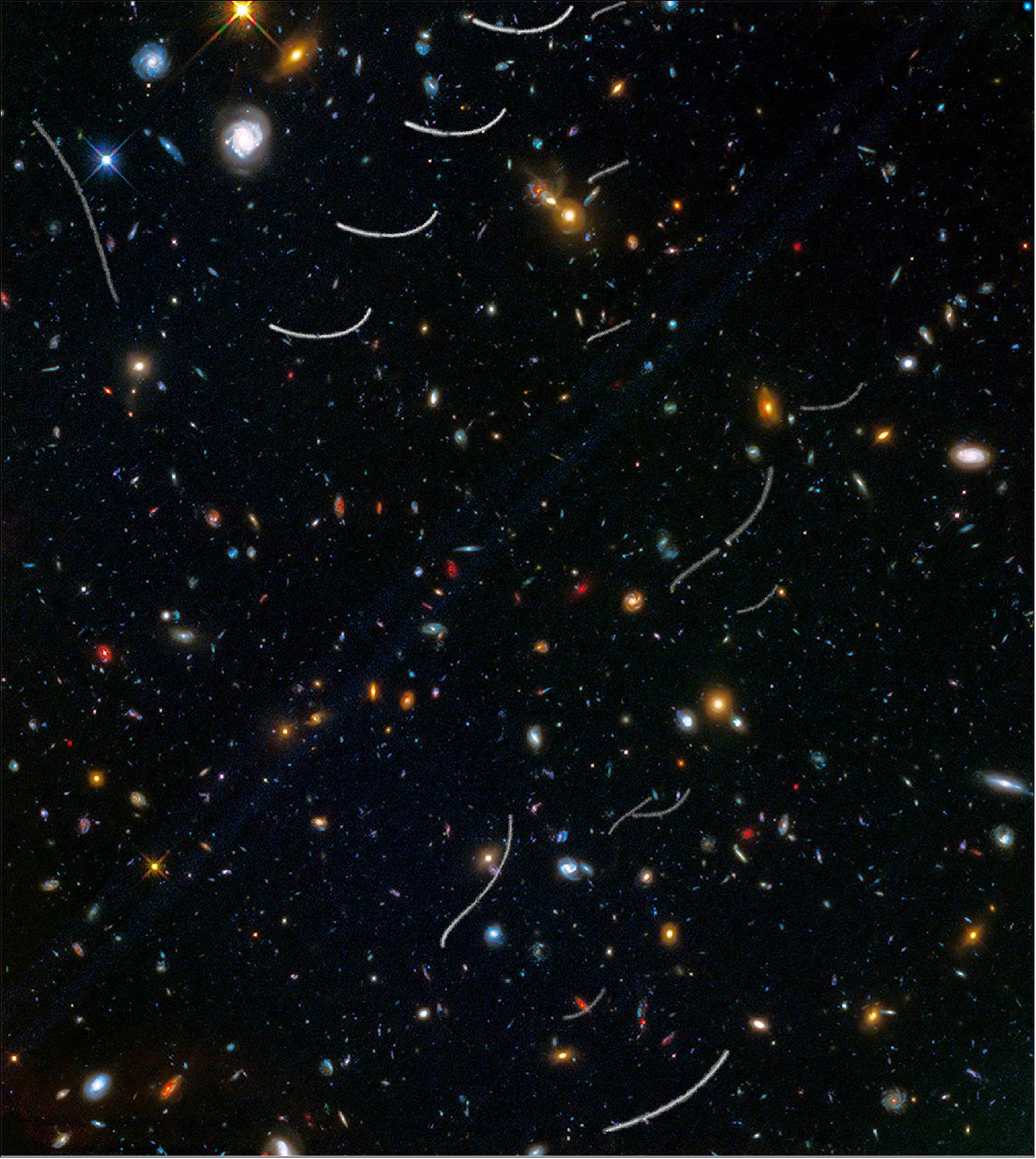 Figure 42: This image was taken as part of the Frontier Fields program, a Hubble initiative to push the telescope’s limits, observing six massive galaxy clusters – huge cosmic objects comprising hundreds of galaxies along with hot gas and dark matter – and exploiting their effect as a gravitational ‘lens’ on background sources to capture light from extremely distant galaxies (image credit: NASA, ESA, and B. Sunnquist and J. Mack (STScI); CC BY 4.0; Acknowledgment: NASA, ESA, and J. Lotz (STScI) and the HFF Team)