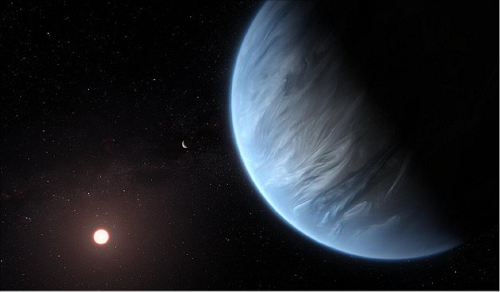 Figure 27: This artist's impression shows the planet K2-18b, it's host star and an accompanying planet in this system. K2-18b is now the only super-Earth exoplanet known to host both water and temperatures that could support life (image credit: ESA/Hubble, M. Kornmesser, CC BY 4.0)