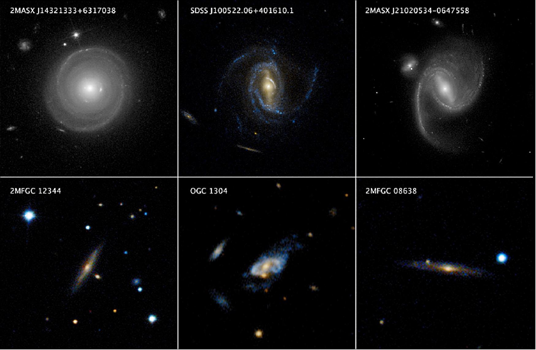 Figure 16: The top row of this mosaic features Hubble images of three spiral galaxies, each of which with a mass several times as much as the Milky Way. The bottom row shows three even more massive spiral galaxies that qualify as “super spirals,” which were observed by the ground-based Sloan Digital Sky Survey. Super spirals typically have 10 to 20 times the mass of the Milky Way. The galaxy at lower right, 2MFGC 08638, is the most massive super spiral known to date, with a dark matter halo with a mass of at least 40 trillion Suns. — Astronomers have measured the rotation rates in the outer reaches of these spirals to determine how much dark matter they contain. They found that the super spirals tend to rotate much faster than expected for their stellar masses, making them outliers. Their speed may be due to the influence of a surrounding dark matter halo, the largest of which contains the mass of at least 40 trillion suns [image credit: NASA, ESA, P. Ogle and J. DePasquale (STScI ). Bottom row: SDSS, P. Ogle and J. DePasquale (STScI)]