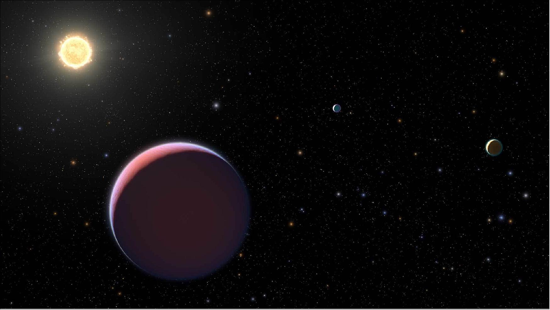 Figure 2: This illustration depicts the Sun-like star Kepler 51 and three giant planets that NASA's Kepler space telescope discovered in 2012–2014. These planets are all roughly the size of Jupiter but a tiny fraction of its mass. This means the planets have an extraordinarily low density, more like that of Styrofoam rather than rock or water, based on new Hubble Space Telescope observations. The planets may have formed much farther from their star and migrated inward. Now their puffed-up hydrogen/helium atmospheres are bleeding off into space. Eventually, much smaller planets might be left behind. The background starfield is correctly plotted as it would look if we gazed back toward our Sun from Kepler 51's distance of approximately 2,600 light-years, along our galaxy's Orion spiral arm. However, the Sun is too faint to be seen in this simulated naked-eye view [image credit: NASA, ESA, and L. Hustak, J. Olmsted, D. Player and F. Summers (STScI)]