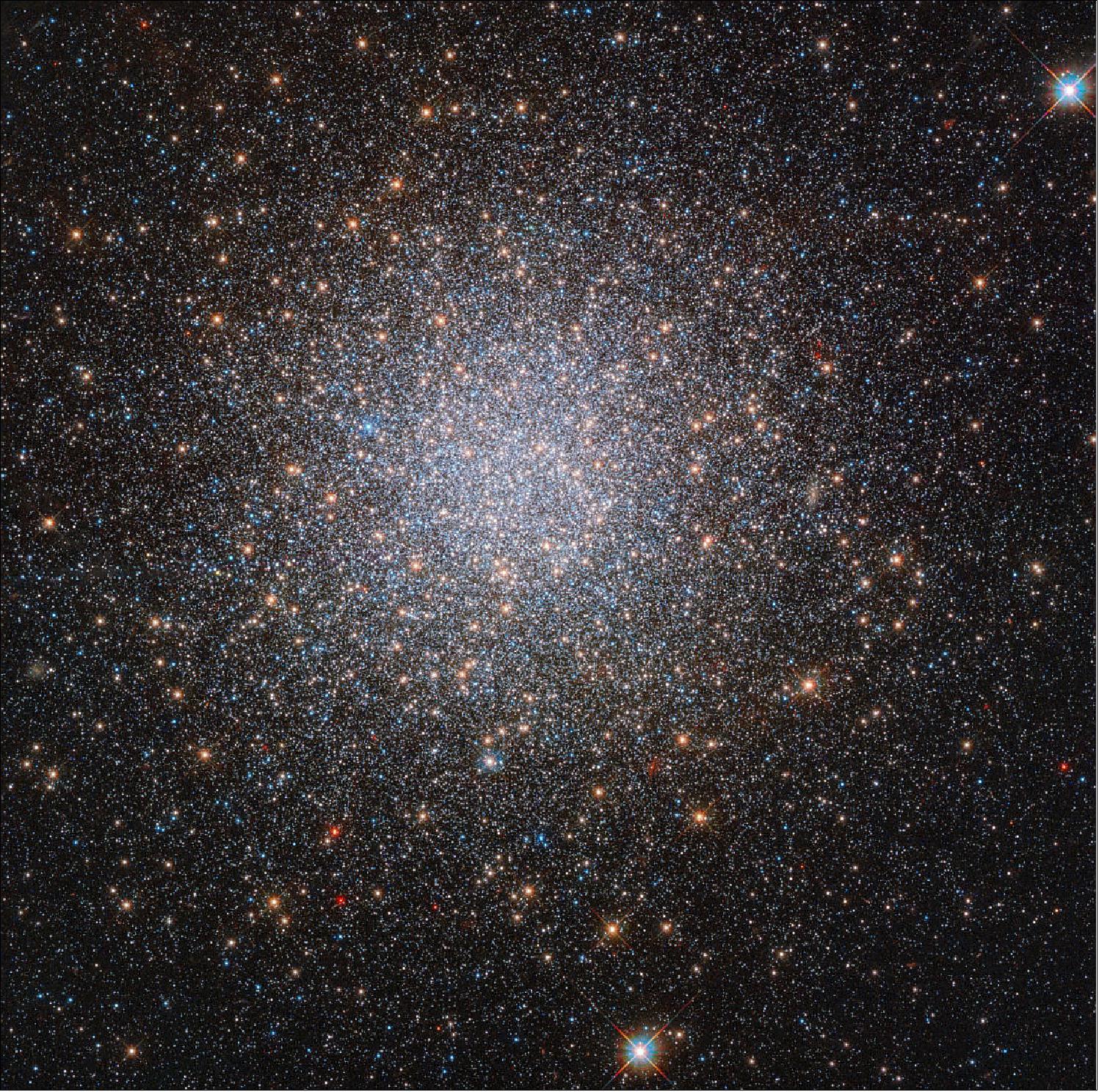 Figure 68: The two mysterious populations of NGC 2419 (image credit: ESA/Hubble & NASA, S. Larsen et al.; CC BY 4.0)
