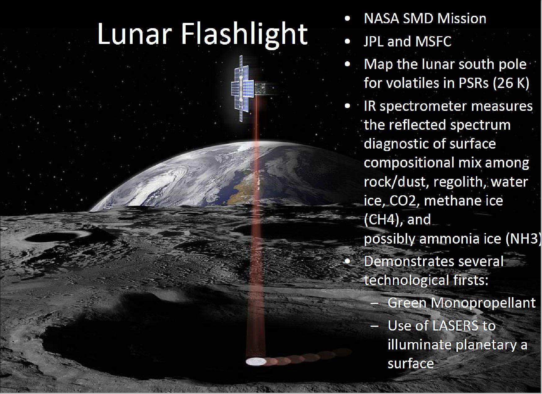 Figure 1: The artiist's concept image shows the Lunar Flashlight 6U CubeSat in a position over the south pole of the moon, designed to search for ice. The spacecraft will use its near-infrared lasers to shine light into shaded polar regions on the moon, while an onboard reflectometer will measure surface reflection and composition (image credit: NASA) 4)