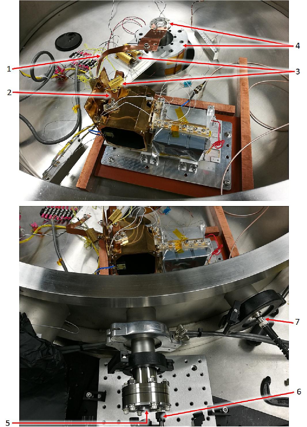 Figure 19: LF reflectometer optomechanical assembly in the vacuum chamber. 1: thermal strap mounted on the cryoradiator to control the temperature of the science detector; 2: thermal strap mounted on the receiver housing to control the temperature of the receiver mirror; 3: electrical heaters; 4: cold points inside the vacuum chamber; 5: optical window; 6: kinematic mount of the reflective collimator; 7: vacuum chamber feedthrough to connect the science detector to the femtoammeter (image credit: LF collaboration)