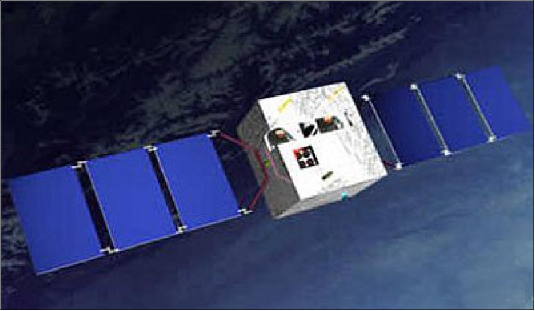Figure 1: Artist's rendition of the deployed HY-1C spacecraft (image credit: DFH)