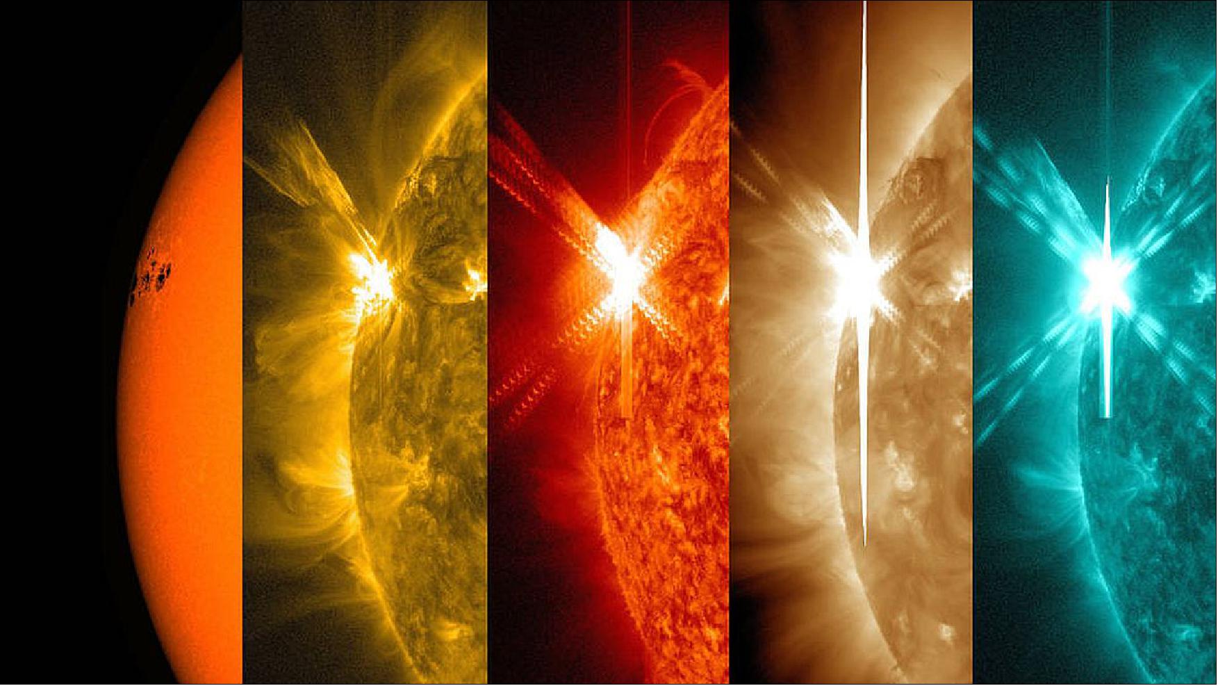 Figure 19: NASA's Solar Dynamics Observatory captured these images of a solar flare – as seen in the bright flash on the left – on May 5, 2015 (image credit: NASA, SDO, Wiesinger)