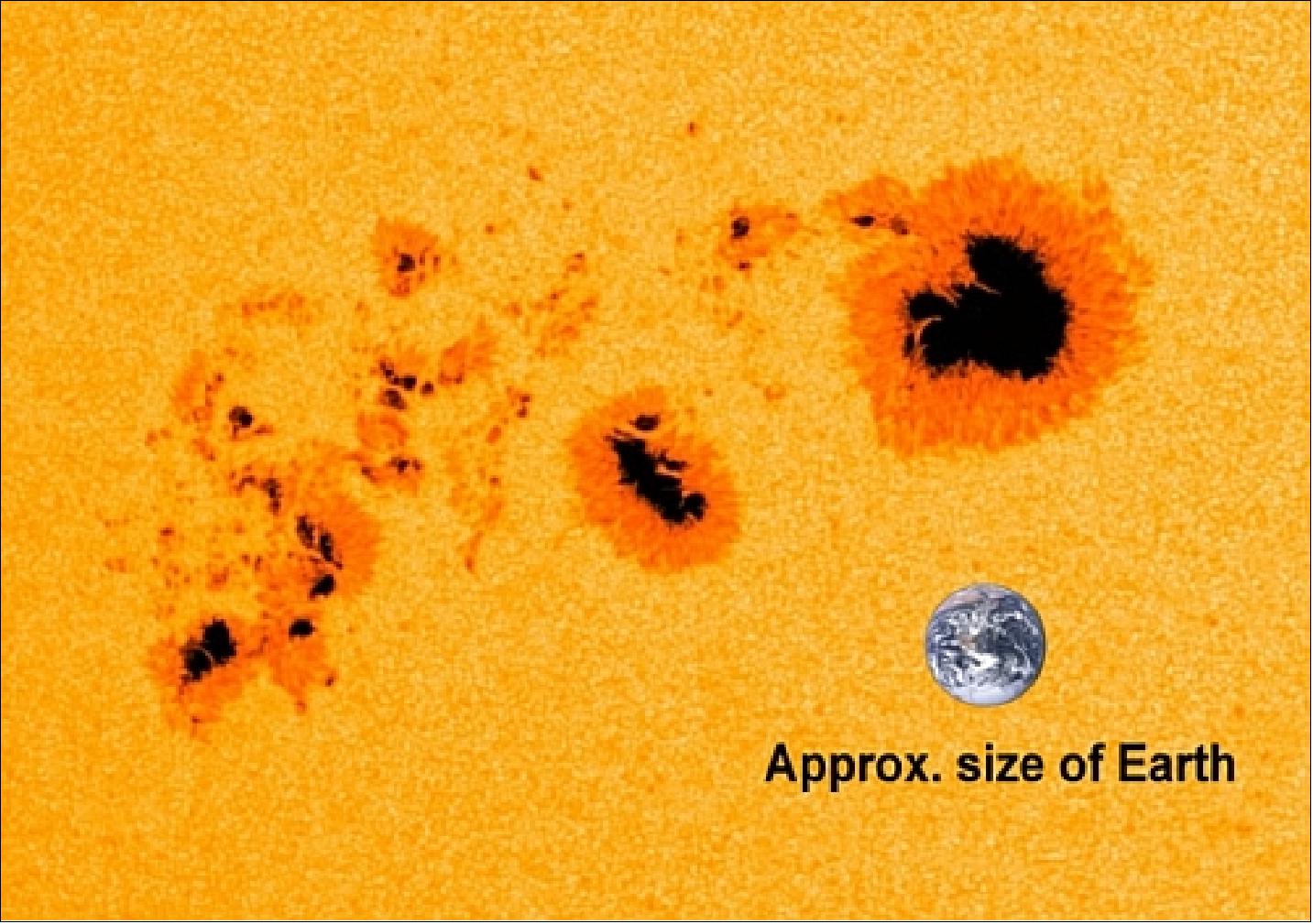 Figure 28: One of the largest sunspots in the last nine years, labeled AR1944, was seen in early January 2014, as captured by NASA's SDO. An image of Earth has been added for scale (image credit: NASA)