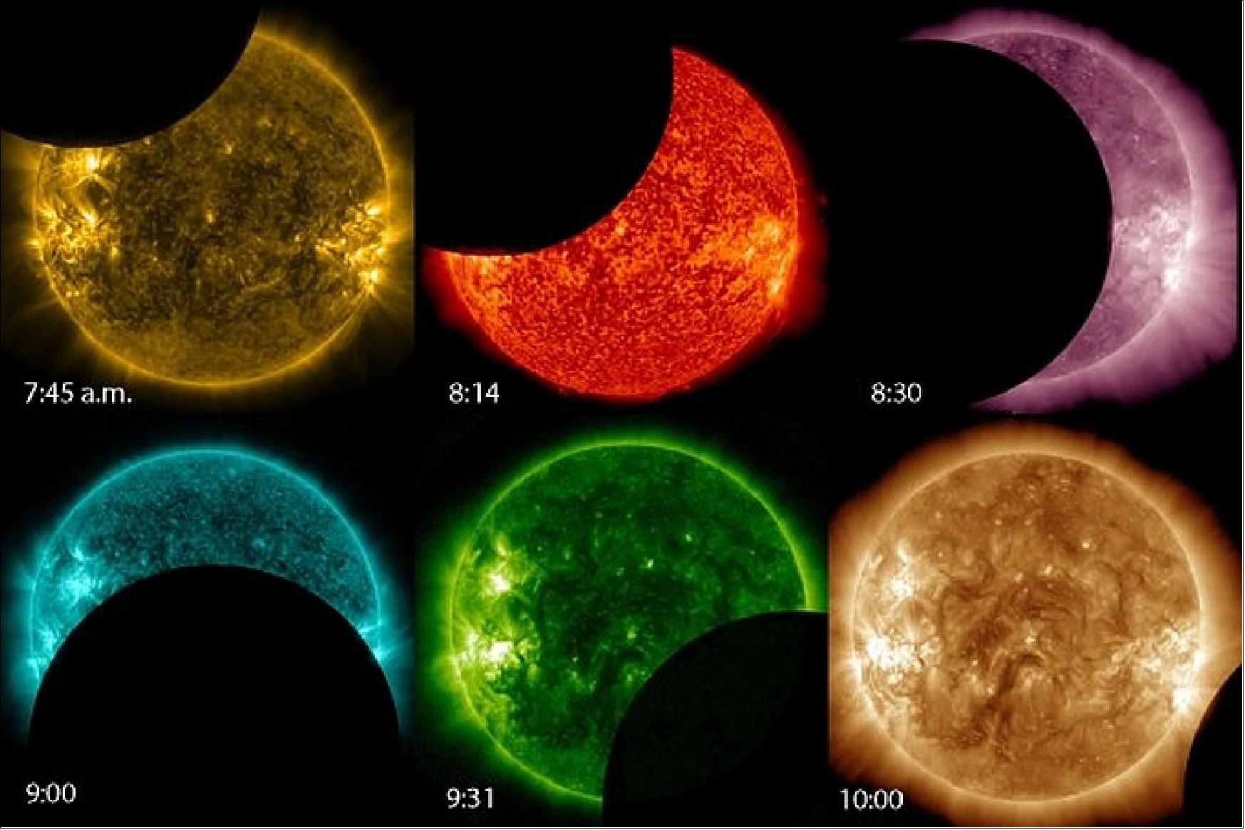 Figure 27: A lunar transit across the sun as seen by the SDO in six different color-coded wavelengths on January 30, 2014 (image credit: NASA, Universe Today)