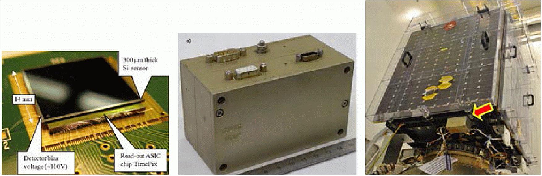 Figure 88: Illustration of Timepix detector and SATRAM payload (image credit: PROBA-V consortium, Ref. 25)