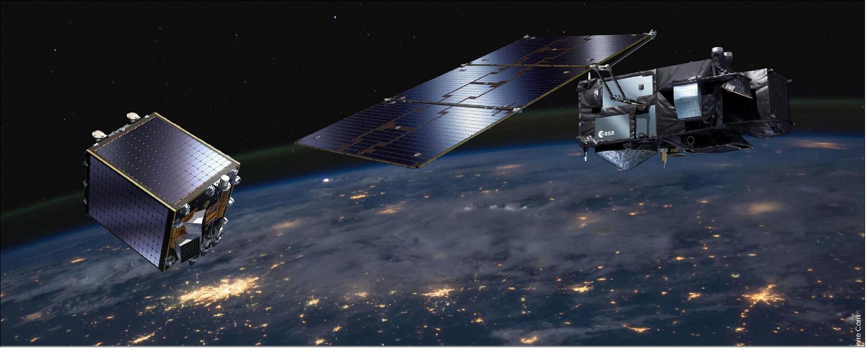 Figure 16: PROBA-V task (at left) is being taken up by the Copernicus Sentinel-3 satellite (at right), image credit: VITO