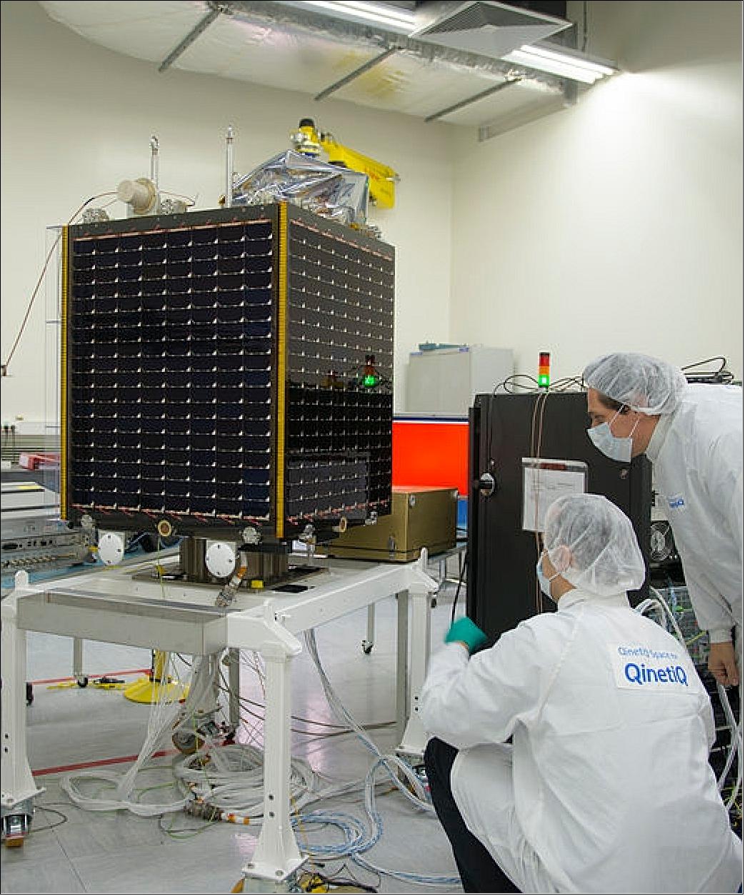 Figure 12: Photo of a PROBA-V integration test at QinetiQ Space (image credit: ESA) 32)