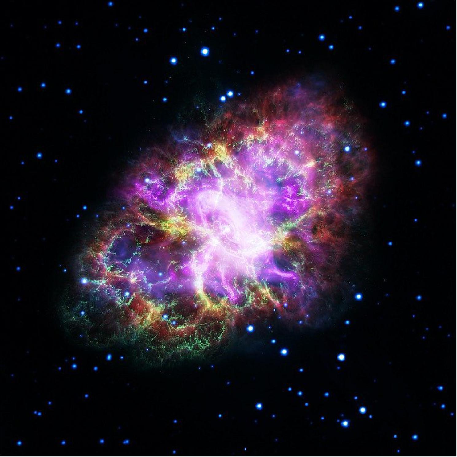 Figure 16: Multiwavelength view of the Crab Nebula and the Crab pulsar – the bright spot at the center of the image (image credit: NASA, ESA, G. Dubner (IAFE, CONICET-University of Buenos Aires) et al.; A. Loll et al.; T. Temim et al.; F. Seward et al.; VLA/NRAO/AUI/NSF; Chandra/CXC; Spitzer/JPL-Caltech; XMM-Newton/ESA; Hubble/STScI)
