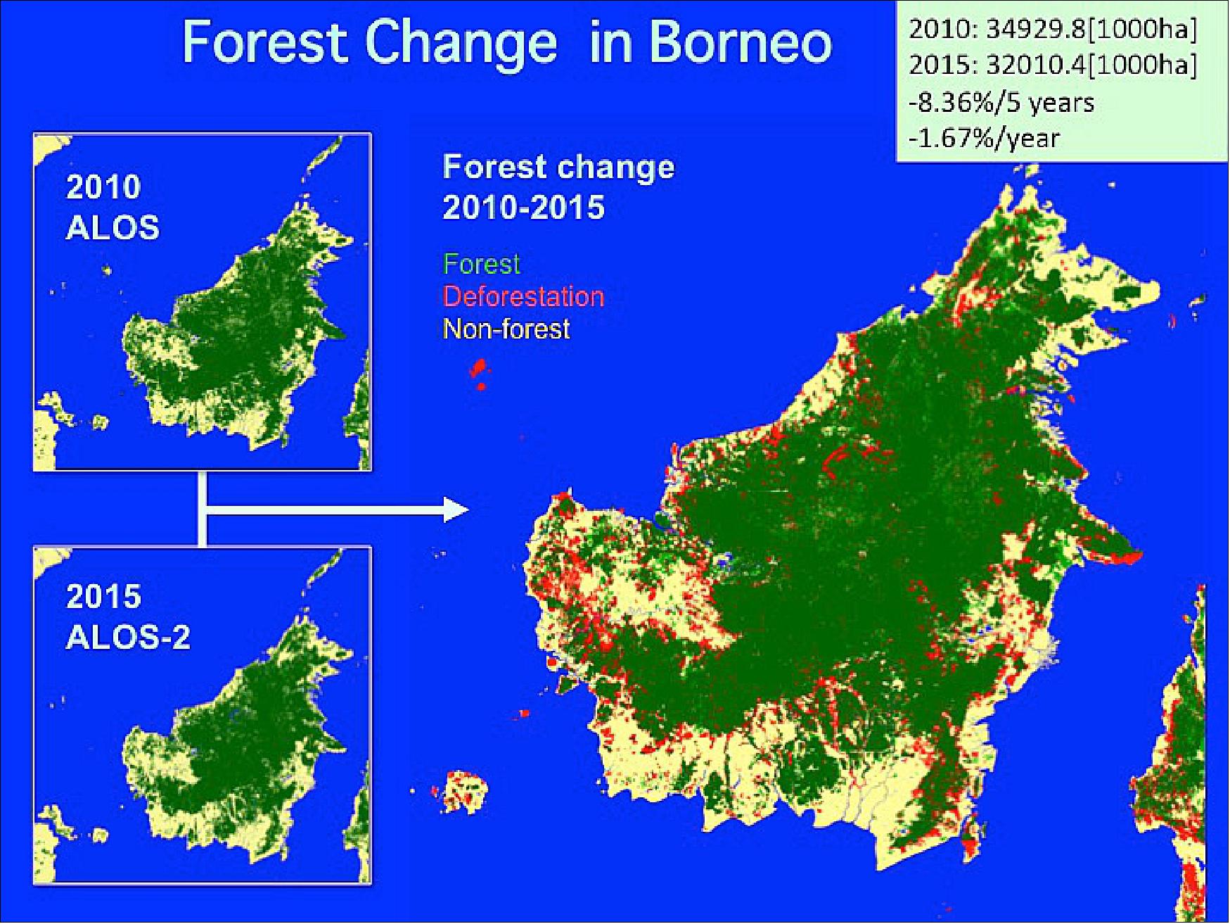 Figure 41: Deforestation on Borneo Island observed between 2010 and 2015 based on observations by synthetic aperture radars on the DAICHI and DAICHI-2 (image credit: JAXA)